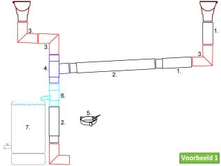 Zinken afvoerbuis aansluitset regenton