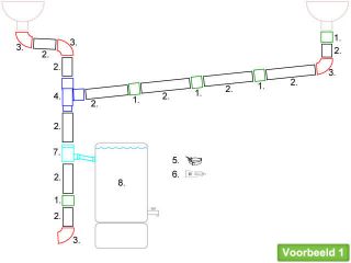 PVC afvoerbuis aansluitset regenton